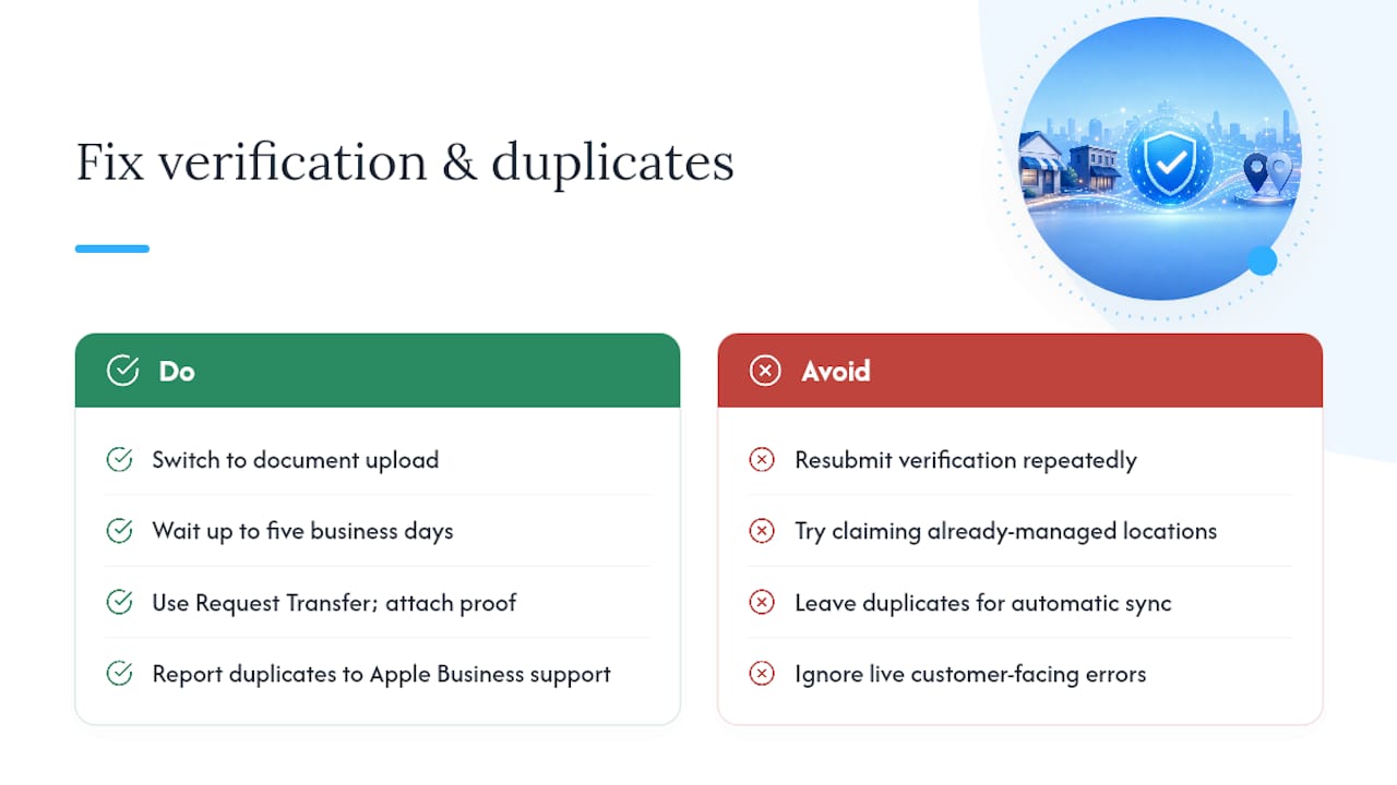 How Do You Fix Verification Delays or Duplicate Listings? — overview diagram