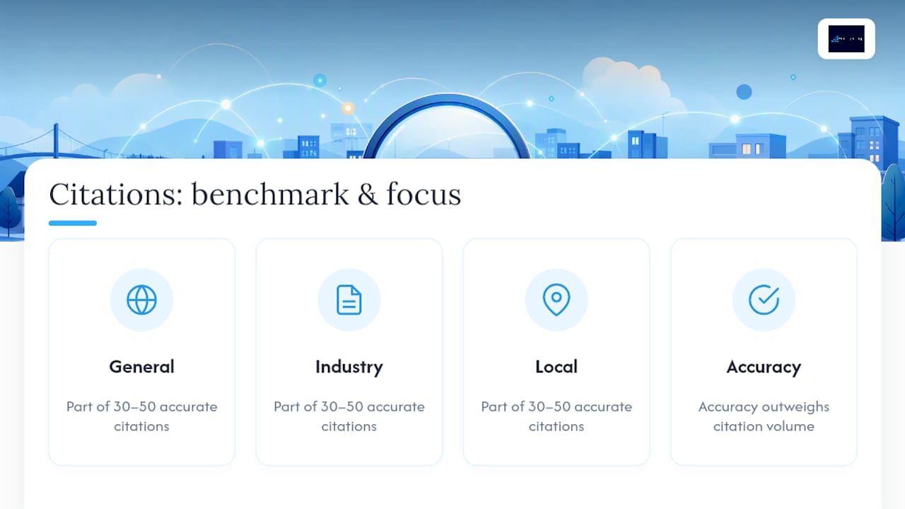 Citation categories and accuracy benchmark
