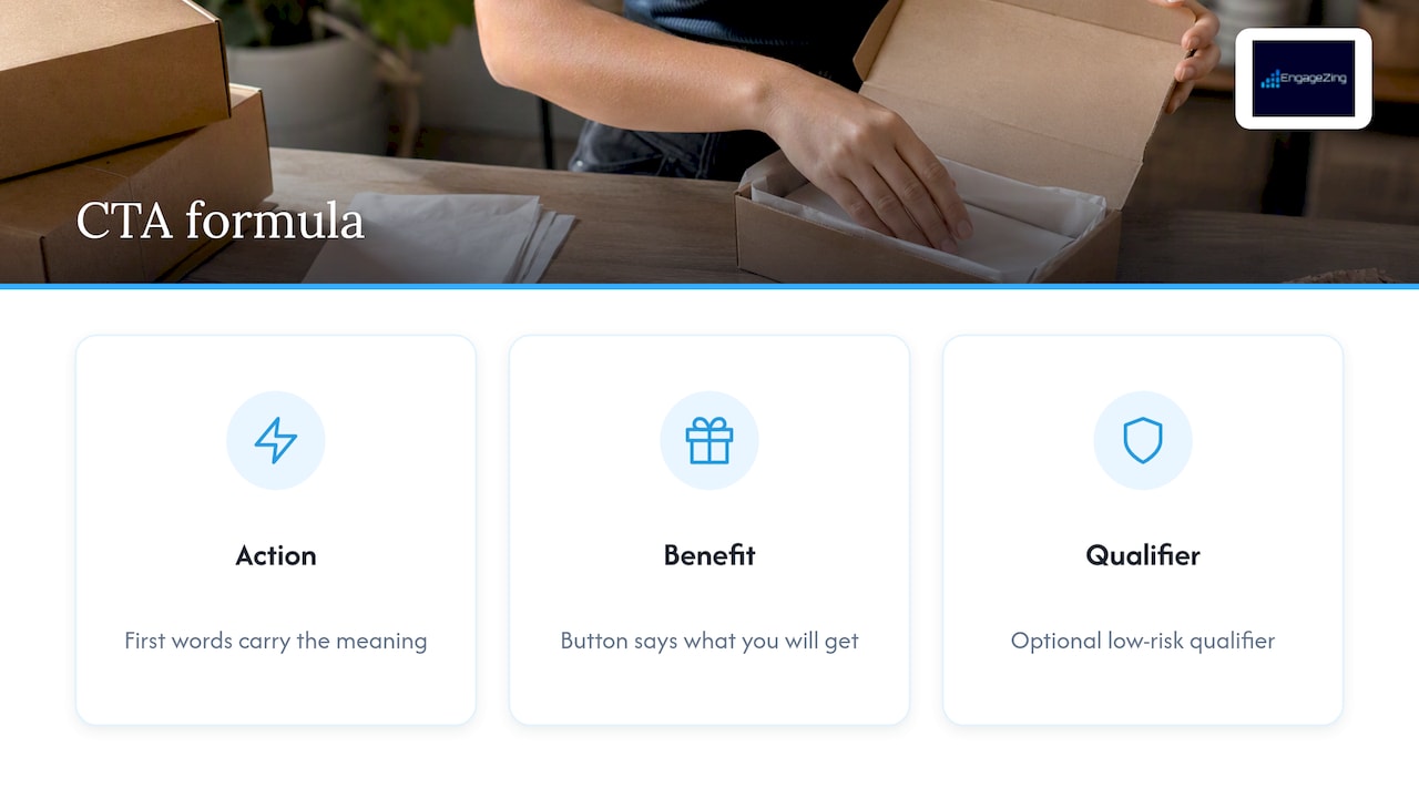 Three parts of an effective call to action