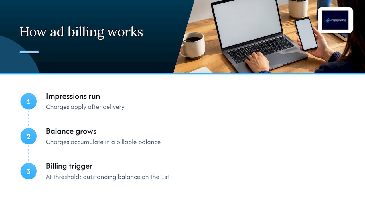 Nextdoor ad billing balance and charge timing